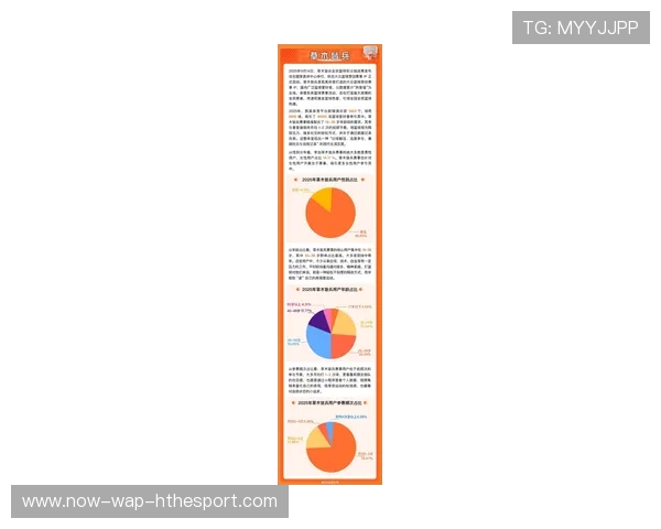篮球赛事在中国主流电商平台中的搜索热度变化趋势，篮球赛事分析